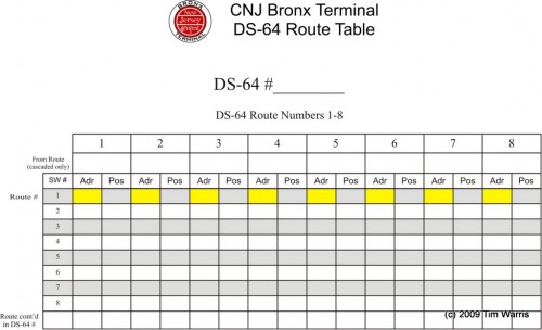ds-64-route-sheet