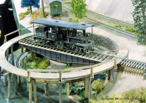 Springfield Train Show