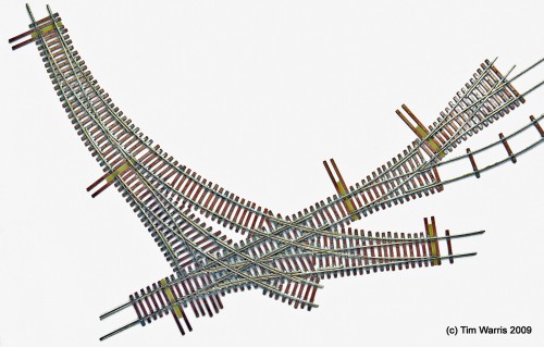 Railmess